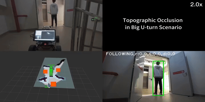 Person-following navigation preview