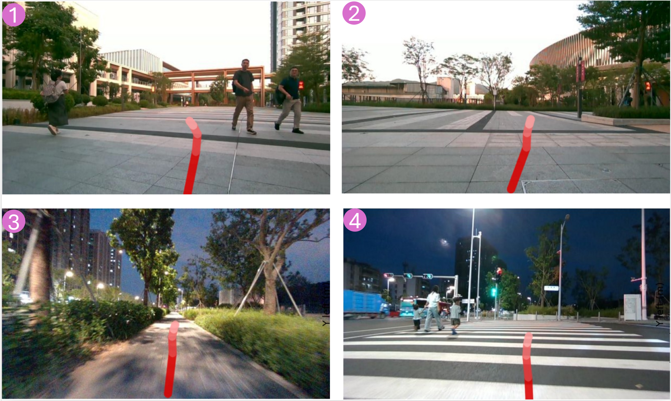 Exposing the Long-tail in Embodied Urban Navigation preview